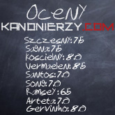 Oceny Kanonierzy.com - Sunderland vs Arsenal