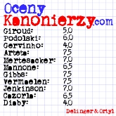 Oceny Kanonierzy.com - Stoke City vs Arsenal