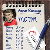 Oceny Kanonierzy.com: Cardiff vs Arsenal